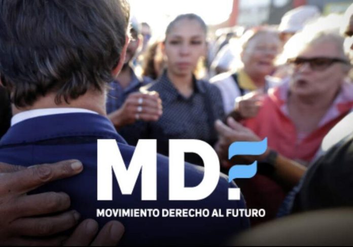 Kicillof Mov. Derecho Futuro